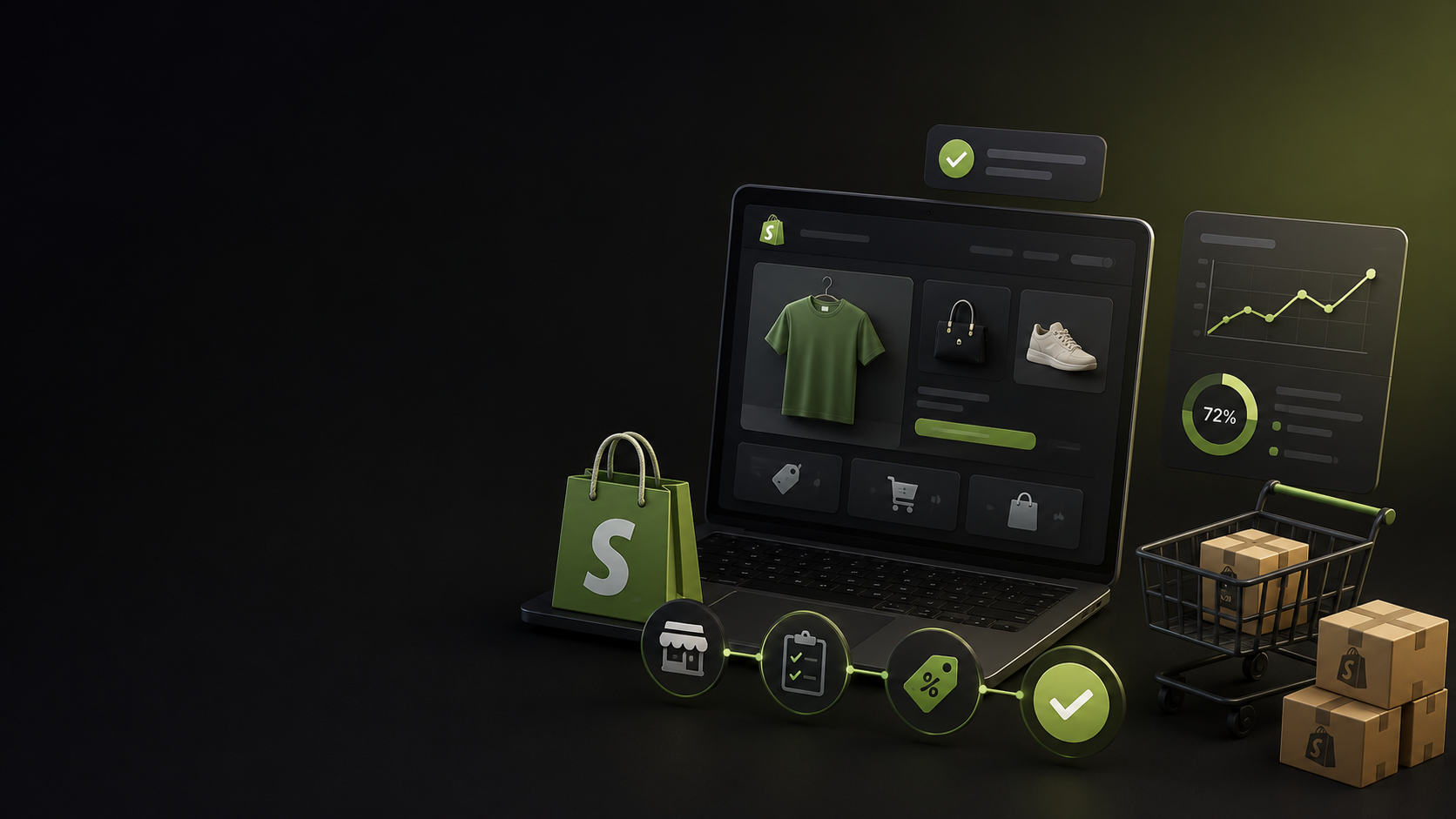 Shopify Store Build and Offer Readiness Review
