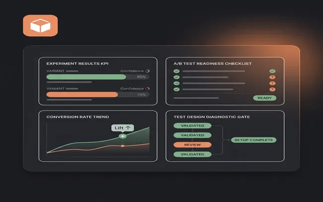 A/B Testing Decision Quality Memo