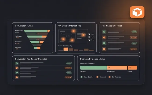 A/B Testing Readiness Review