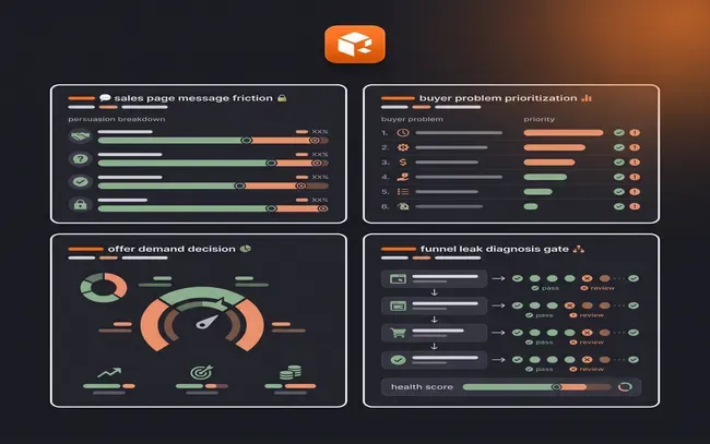 Sales Page Message Friction Review